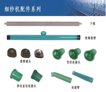 細紗(sha)機配件(jian)系列